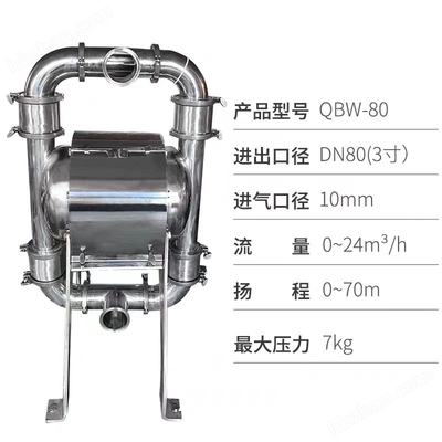 QBY3-W40 氣體壓縮機(jī)械的性能與應(yīng)用分析